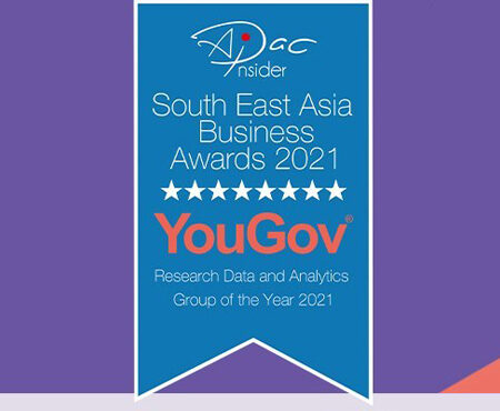 Global motivations and attitudes towards online gambling — YouGov Report 2021