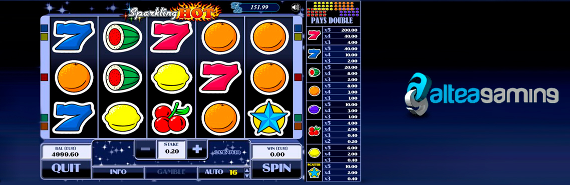 Sparkling Hot slot for real money by AlteaGaming