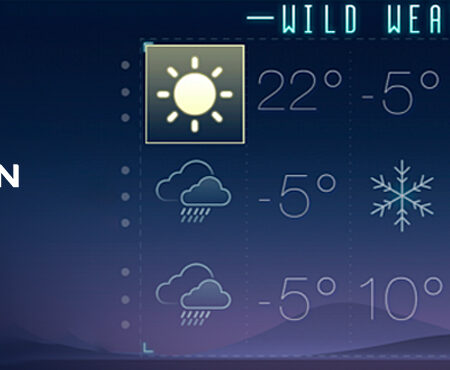 Wild Weather slot for real money by Tom Horn